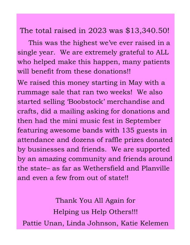 2023 fundraising recap — $13,340.50 raised